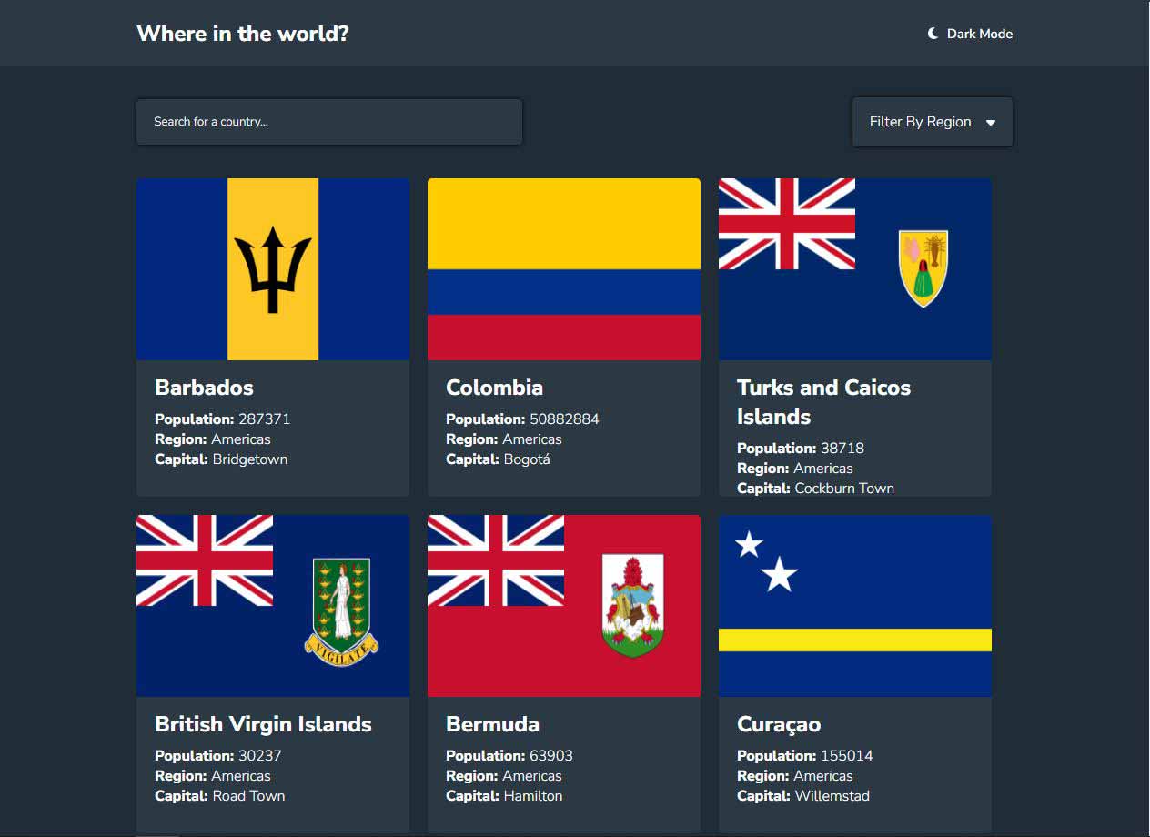 countries project